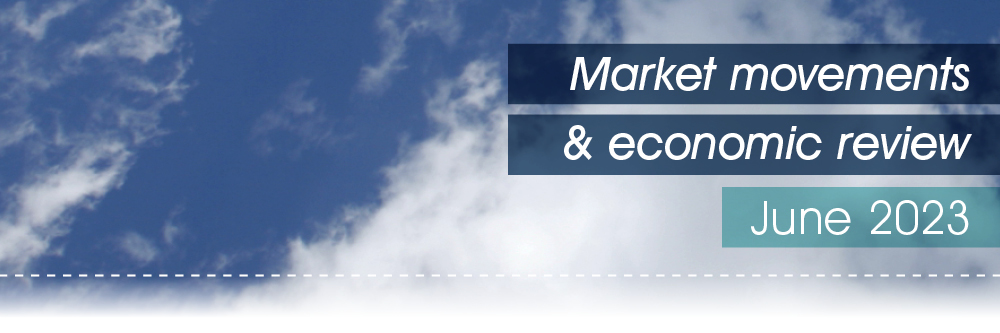 Market movements & review video – June 2023